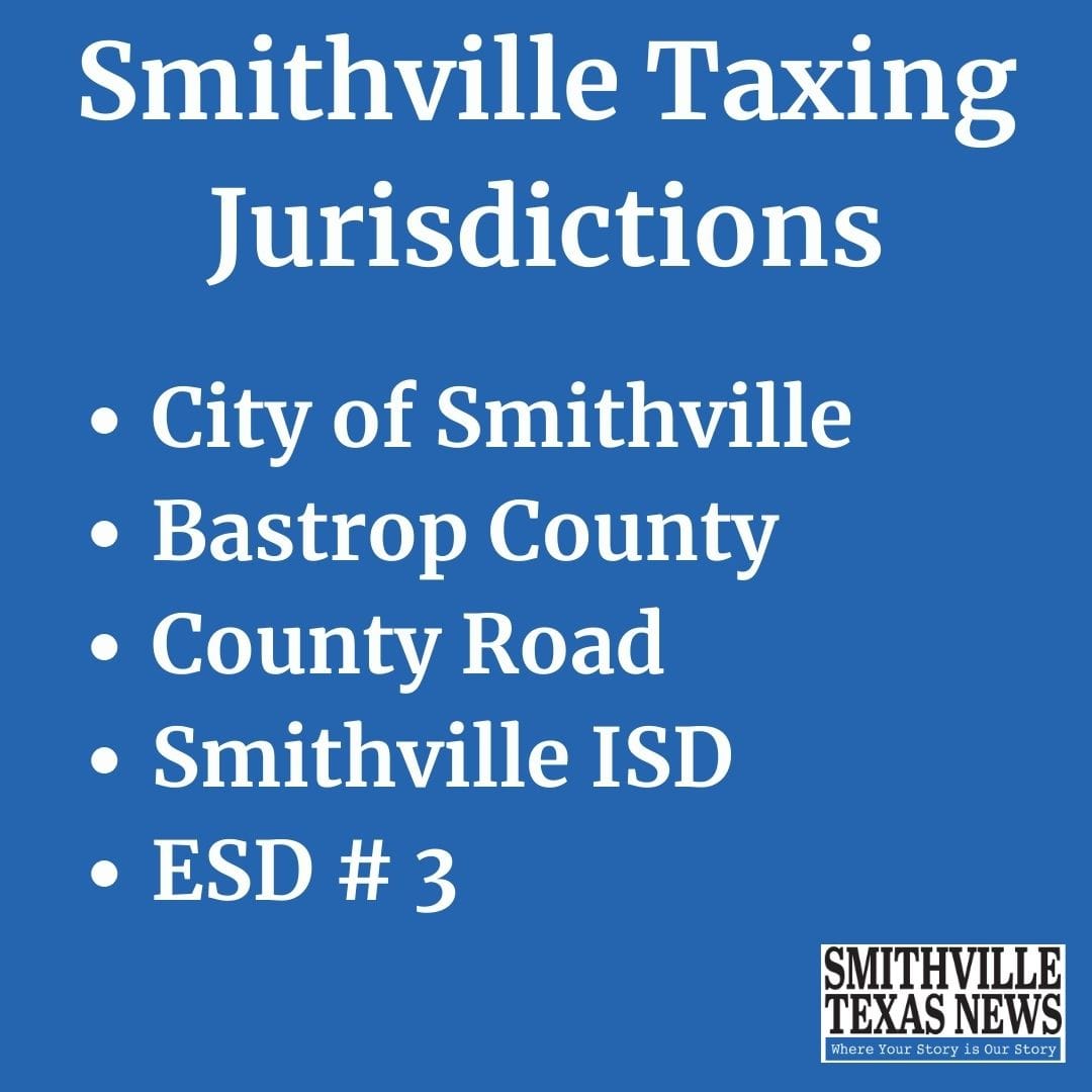 Smithville’s 2025 Tax Rates Take Shape Ahead of Key Hearings